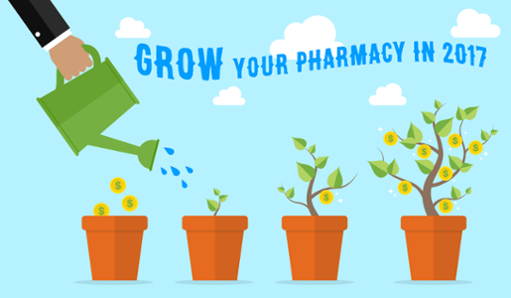 Grow your Pharmacy in 2017 with these 6 Valuable Marketing Tips!
