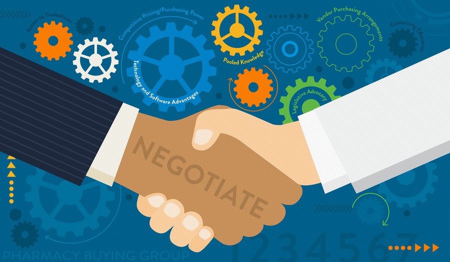 7 Reasons Independent Pharmacies Need to Negotiate as a Group