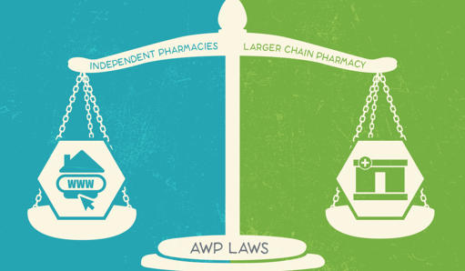 Any Willing Provider Laws: Can You Keep Your Patients from Going to Larger Chain Stores?