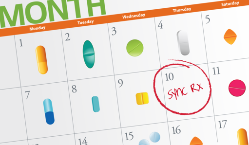 Medication Therapy Management: How Independent Pharmacies Can Leverage Customer Relationships