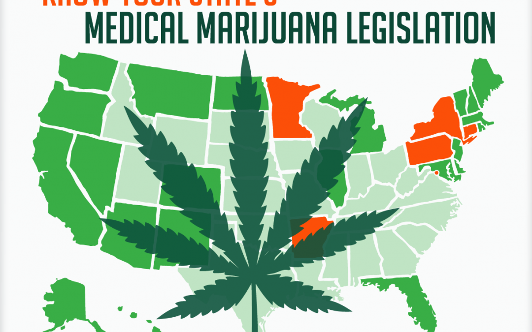 Medical Marijuana Legislation and the Pharmacist