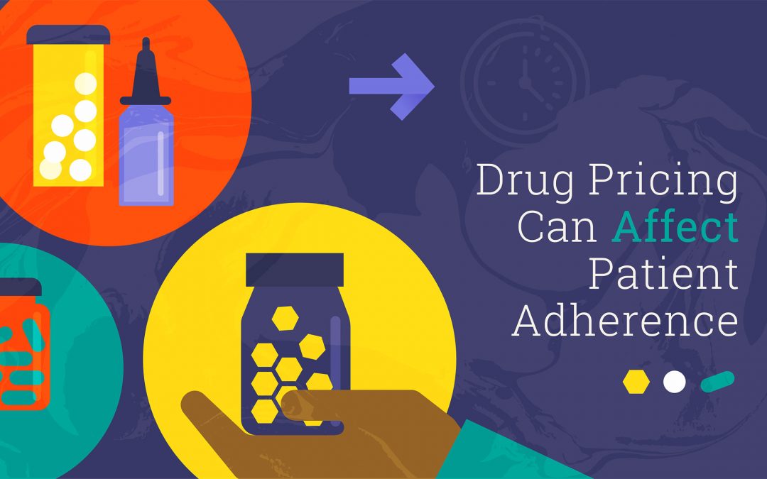 Are Drug Prices Keeping Your Patients from Adhering to Their Medications?